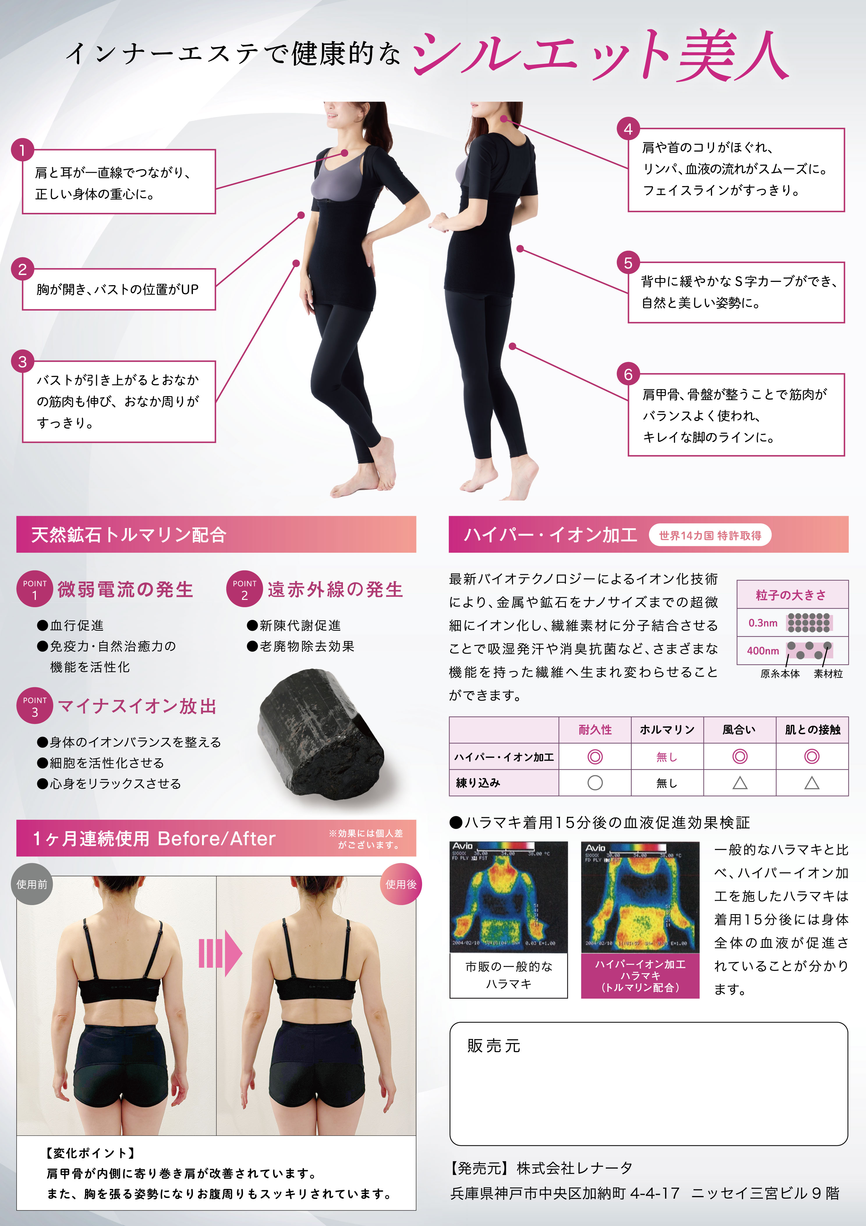 ADERAYスリムスタイルのチラシ裏